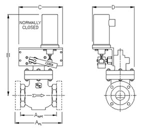 Two-Way ER Series Rotary Valve Diagram1- Solenoid Valve Manufacturer Clark Cooper