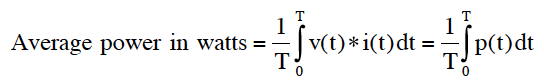 Average Power Equation